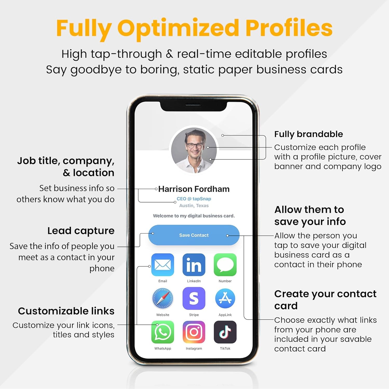 Fully Optimized Digital Profiles